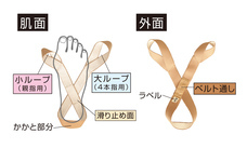 株式会社サイプラスのプレスリリース画像6