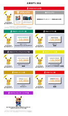 SHIBUYA『Pokémon GO』AR フォトコンテスト事務局のプレスリリース画像2