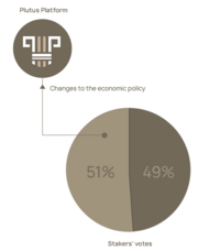 Plutus Capitalのプレスリリース画像5