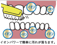 株式会社アイオーンのプレスリリース画像1