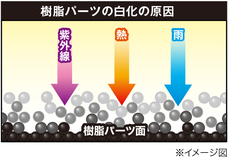 呉工業株式会社のプレスリリース画像7