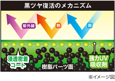 呉工業株式会社のプレスリリース画像8