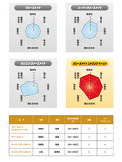 呉工業株式会社のプレスリリース画像3