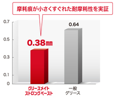 呉工業株式会社のプレスリリース画像1
