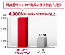 呉工業株式会社のプレスリリース画像2