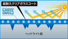 呉工業株式会社のプレスリリース画像6