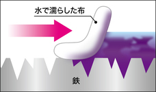 呉工業株式会社のプレスリリース画像6