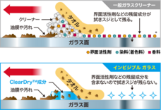 呉工業株式会社のプレスリリース画像4