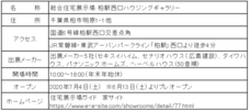株式会社ライダース・パブリシティのプレスリリース画像3