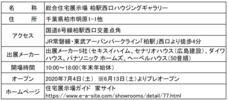 株式会社ライダース・パブリシティのプレスリリース画像4