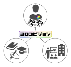 株式会社3.2.1のプレスリリース画像1