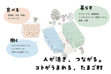 高田大隅つどいの丘商店街のプレスリリース画像1