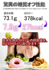 ゼロパスタ合同会社のプレスリリース画像2