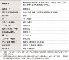 合同会社AOSのプレスリリース画像4