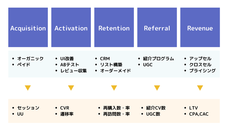 株式会社StoreHeroのプレスリリース画像1