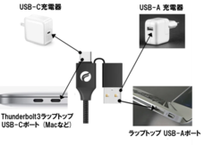 Shop MakiMakiのプレスリリース画像1