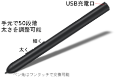 MKトレードのプレスリリース画像6