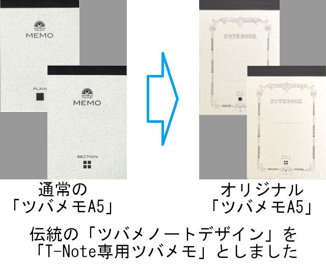 ツバメノートデザイン監修 ノートに書きながらスマホでも保存 累計 3 427人 に大好評の T Note がbooster By Campfireにて再公開中 Mkトレードのプレスリリース ツバメノートデザイン監修 ノートに書きながらスマホでも保存 累計 3 427人 に大好評の T Note がbooster By Campfireにて再公開中 Mkトレードのプレスリリース