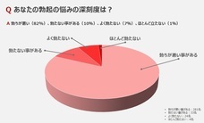 株式会社アルファメイルのプレスリリース画像3