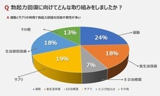 株式会社アルファメイルのプレスリリース画像5