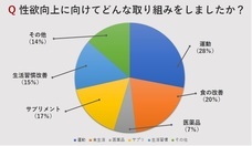 株式会社アルファメイルのプレスリリース画像4