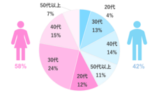 株式会社アルファメイルのプレスリリース画像2