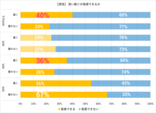 株式会社アルファメイルのプレスリリース画像9