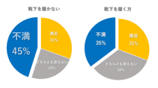 株式会社アルファメイルのプレスリリース画像5