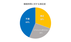 株式会社アルファメイルのプレスリリース画像3