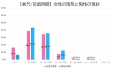 株式会社アルファメイルのプレスリリース画像11