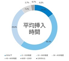 株式会社アルファメイルのプレスリリース画像1