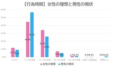 株式会社アルファメイルのプレスリリース画像5