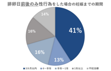 株式会社アルファメイルのプレスリリース画像3