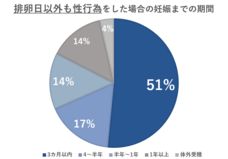 株式会社アルファメイルのプレスリリース画像4