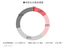 株式会社アルファメイルのプレスリリース画像1