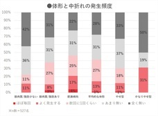 株式会社アルファメイルのプレスリリース画像5