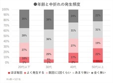 株式会社アルファメイルのプレスリリース画像2