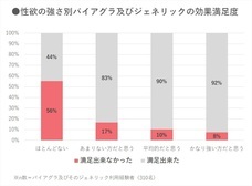 株式会社アルファメイルのプレスリリース画像4