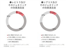 株式会社アルファメイルのプレスリリース画像2
