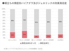株式会社アルファメイルのプレスリリース画像5