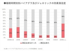 株式会社アルファメイルのプレスリリース画像6