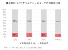 株式会社アルファメイルのプレスリリース画像3