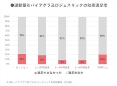 株式会社アルファメイルのプレスリリース画像7