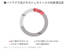株式会社アルファメイルのプレスリリース画像1