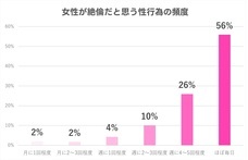 株式会社アルファメイルのプレスリリース画像5