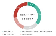 株式会社アルファメイルのプレスリリース画像2