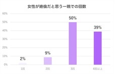 株式会社アルファメイルのプレスリリース画像3