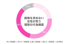 株式会社アルファメイルのプレスリリース画像6