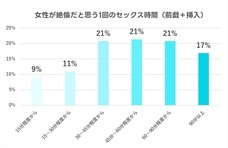 株式会社アルファメイルのプレスリリース画像7