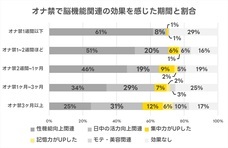 株式会社アルファメイルのプレスリリース画像5